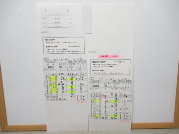 宇和島運転区　臨6667行路揃い「キハ185系」