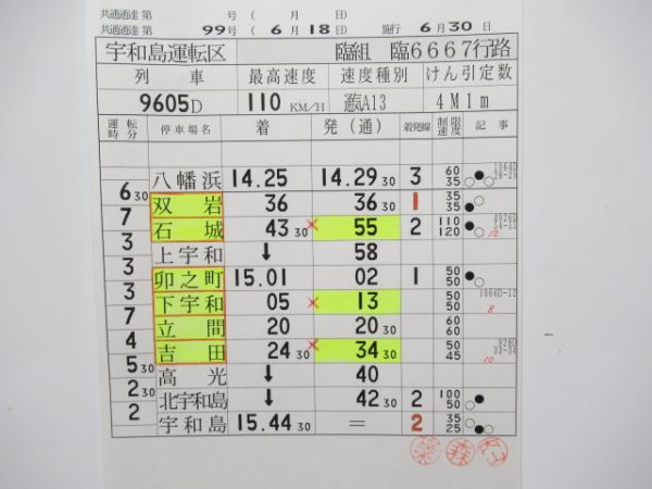 宇和島運転区　臨6667行路揃い「キハ185系」
