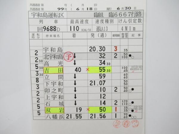 宇和島運転区　臨6667行路揃い「キハ185系」