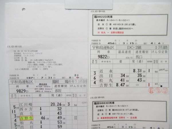 宇和島運転区　バラ7枚「アイランドEXP・キハ54系トロッコ等」