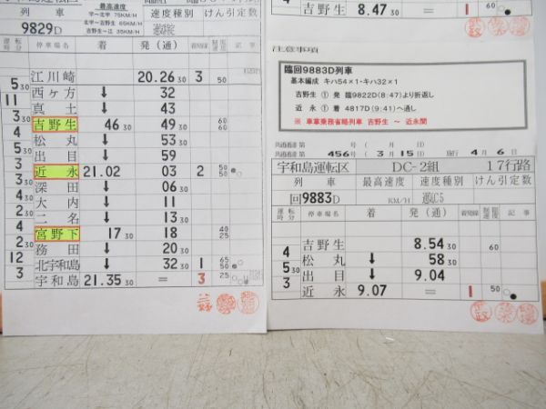 宇和島運転区　バラ7枚「アイランドEXP・キハ54系トロッコ等」