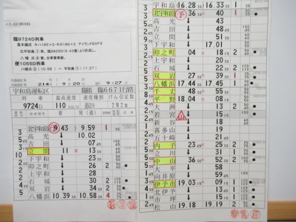 宇和島運転区　バラ7枚「アイランドEXP・キハ54系トロッコ等」