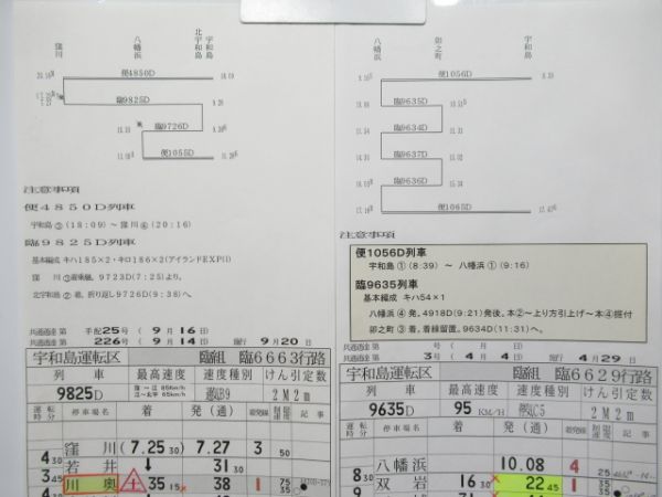 宇和島運転区　バラ7枚「アイランドEXP・キハ54系トロッコ等」