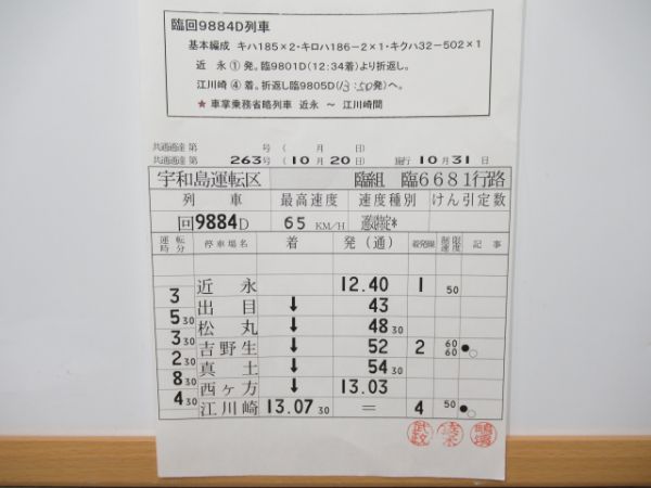 宇和島運転区　バラ7枚「アイランドEXP・キハ54系トロッコ等」