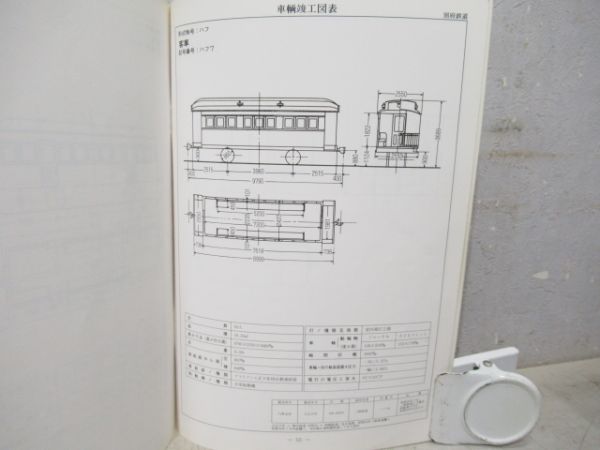 別府鉄道関連2冊組