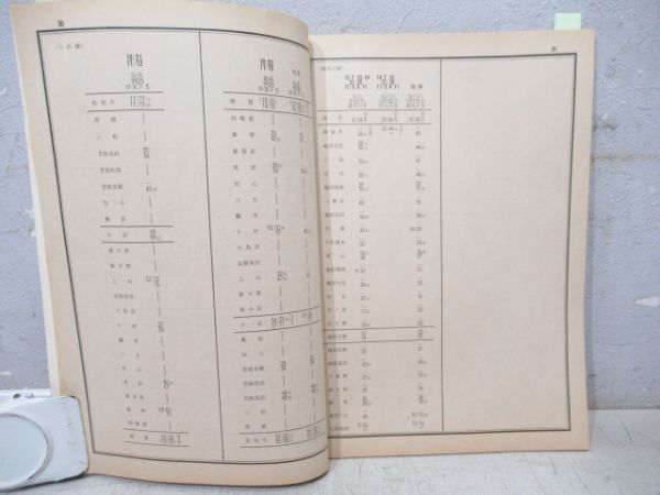 金沢鉄道管理局　秋季多客波動輸送等関係達
