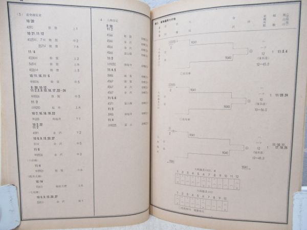 金沢鉄道管理局　秋季多客波動輸送等関係達