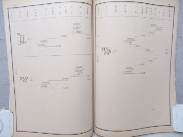 金沢鉄道管理局　秋季多客波動輸送等関係達