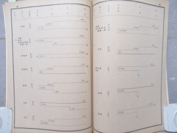 金沢鉄道管理局　秋季多客波動輸送等関係達