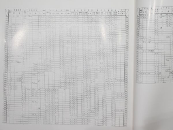 「近畿日本鉄道 参宮特急史」