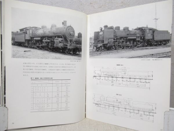 懐想の蒸気機関車