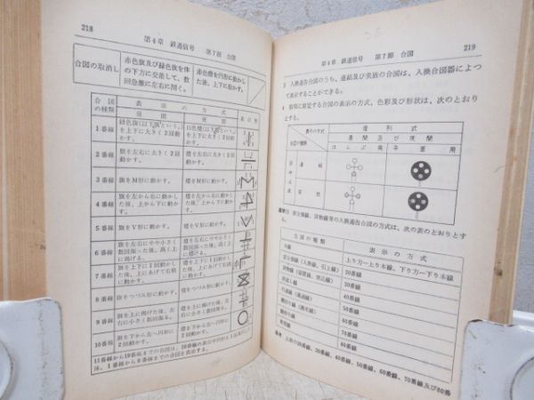 運転取扱基準規則2冊組